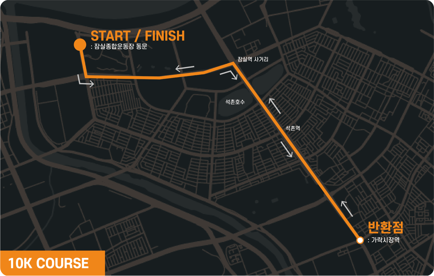 10K Course Map