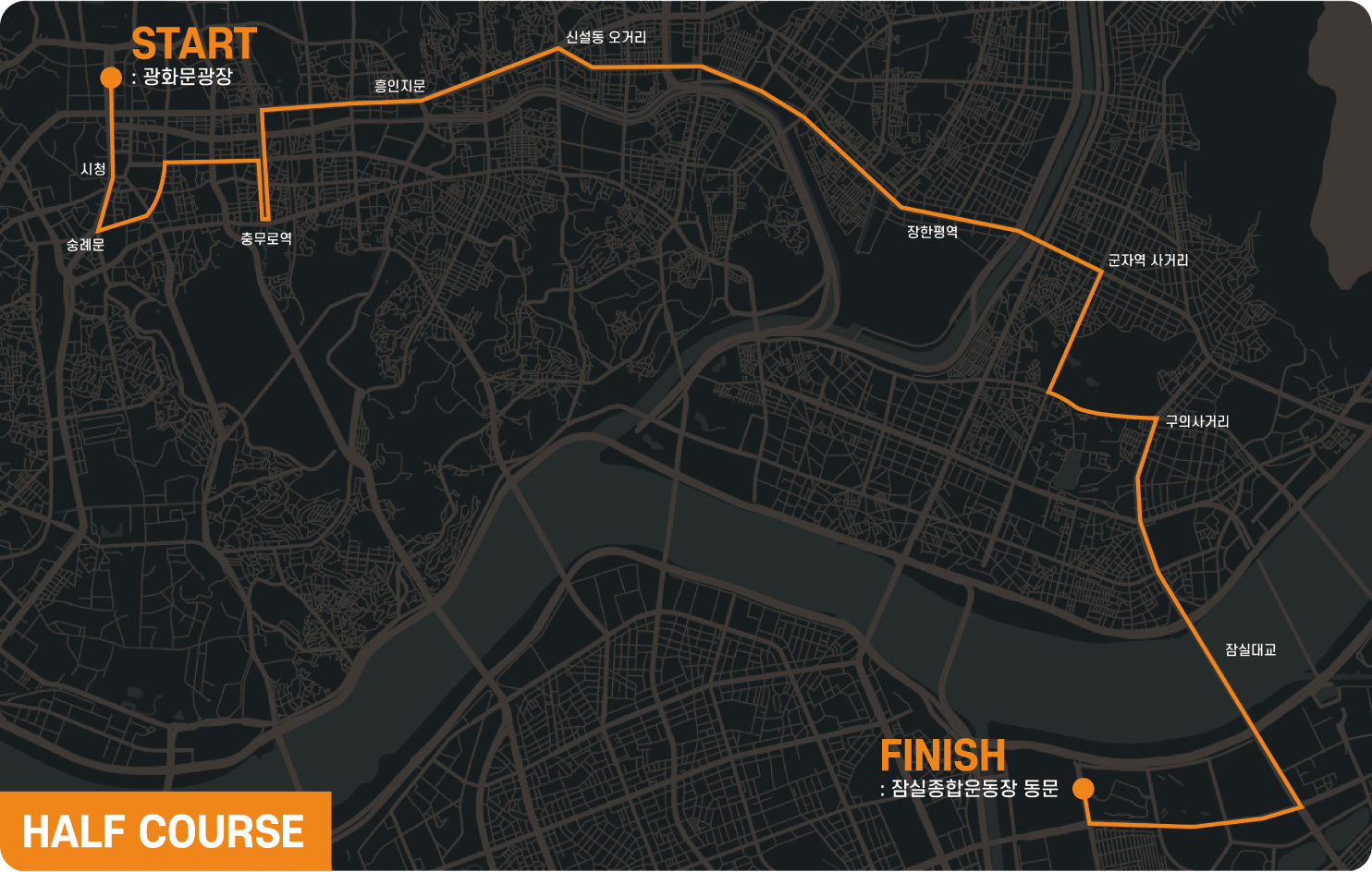 Half Course Map